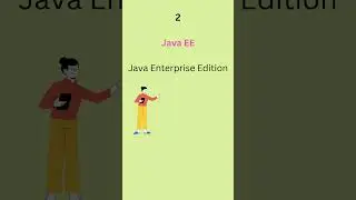 Java Platforms 