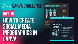 How to Create Social Media Infographics In Canva