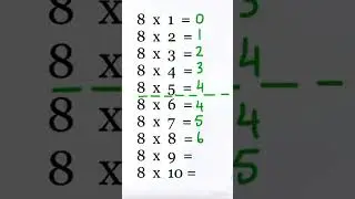 Multiplication Hack