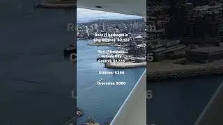 Cost of Living in Victoria