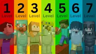 The 7 Levels of Minecraft Players