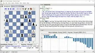 Mammadzada, Gunay   Keymer, Vincent, Gelfand Challenge 2021, Round 19 1