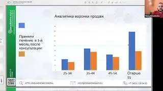 Как избежать кризиса в летний сезон