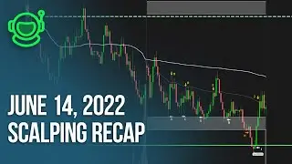 Scalping Reversion to the Mean | June 14, 2022 | Quant Trading App