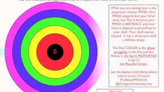 Colors and how your Mind expands