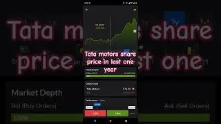 tata motors share
