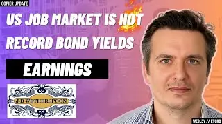 Market Update: The US Labour Market is HOT! Oil Prices Rise. US Consumers Cut Back on Credit