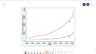 Foundations of Economics 21.1: What is Money?