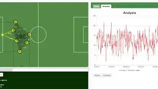 Data Driven Visual Performance Analysis in Soccer  An Exploratory Prototype