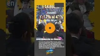 Lo + Movido a un Clic