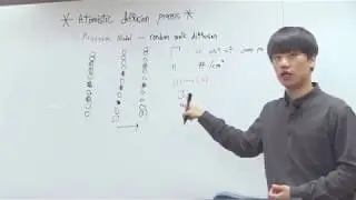 원자 확산 과정 (Atomistic diffusion process) by idman2