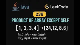 LeetCode 238: Product of Array Except Self | Java Solution | Prefix & Suffix Products