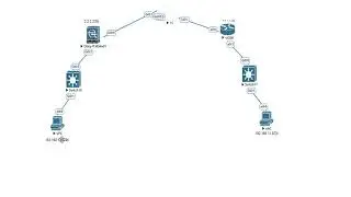 IKEv1 IPSEC VPN Tunnel Configuration Cisco ASA Firewall and Cisco Router IOS