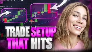 Trade Smarter in Sessions | volatility trading basics | volatility trading explained simple