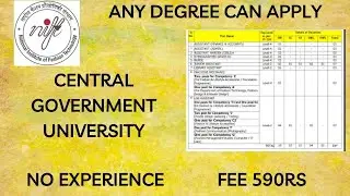 CENTRAL GOVERNMENT UNIVERSITY RECRUITMENT | ATTACHED TO MINISTRY OF TEXTILE | ANY DEGREE
