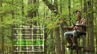 Wednesday in the Woods 002: Goals and Metrics in Machine Learning Maturity Models