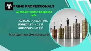 Average Hourly Earnings m/m