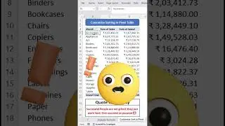 Day 11 Cutomize Sort in Pivot Youtube #exceltricks #excel #exceltutorial #exceltricks #pivot