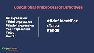 #6. Preprocessor Directives C++ | EnggForum