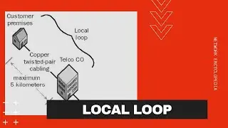 Local Loop and the Local Loop Unbundling (LLU) - Network Encyclopedia