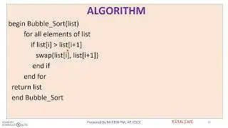 MODULE 1 - THEORY TOPIC 9