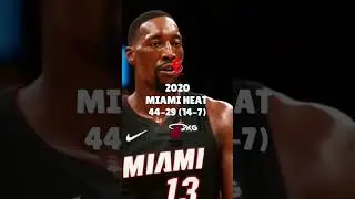 10 Worst NBA Teams To Make The Finals Since 2000! #shorts #nba #lebronjames