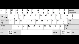 Learn Keyboard shortcuts for Gmail