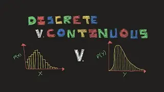 Discrete & Continuous random variables