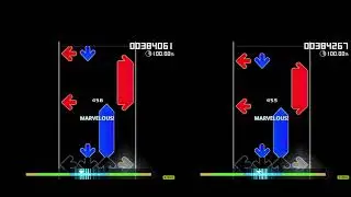Same score 4 years apart