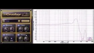 CamelCrusher (VST Plugin Analyser) by Camel Audio