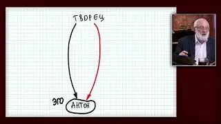 Как избавиться от проблем?