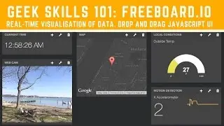 Freeboard.io An easy to use IOT dashboard.