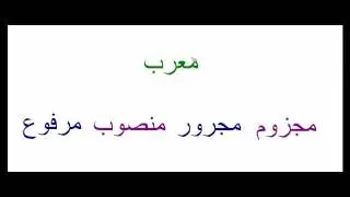 Arabic Grammar: Lesson 10; Halaat al-I'raab al-Arba' (The 4 Case Endings of Inflection/I'rab)