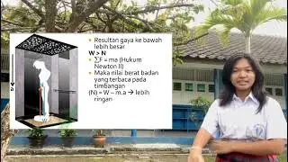 EKSPERIMEN FISIKA_TIM3_SMP SINT CAROLUS BENGKULU_HUBUNGAN FISIKA DENGAN MENAIKI LIFT DALAM KEHUDUPAN