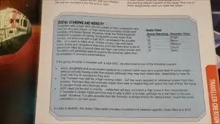 Traveller Campaign Tips #47: Social Standing