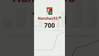 🏎️🏆MIL GRACIAS POR LOS 700 SUBS FAMILIA F1🏎️🏆 #subscribe #youtubeshorts #like #youtube