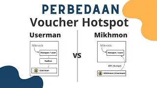 Mikhmon vs Userman bedanya apa? enak mana?