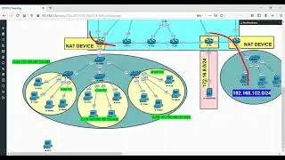 10- IP Services :: part 17 - NAT with Overlapping Subnets