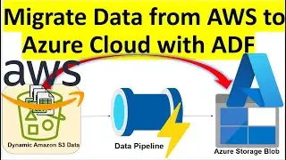 AWS S3 | Azure Blob Storage | Data Factory | Migrate Data From AWS to Azure With Azure Data Factory