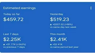 AdSense Arbitrage - Earn $400+ Everyday On Google AdSense The Easiest way.
