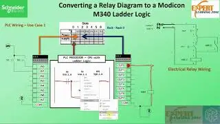 L8: Unity Pro (Control Expert) Schneider PLC  - Converting Relay Diagram to Ladder Program