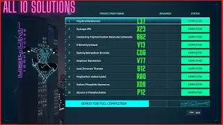 Spider-Man Remastered: All 10 Spectrograph Puzzle Solutions