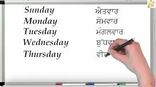 Sunday Monday | Days of the week |Sunday Monday spelling