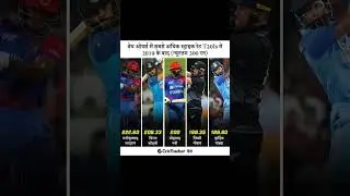 #viratkohli