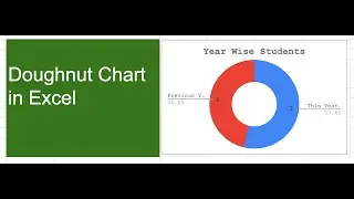 Mastering Excel: Doughnut Chart Creation | Count If Formula | Tutorial Part. 2