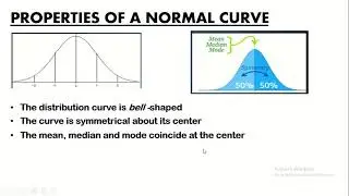 THE NORMAL DISTRIBUTION AND ITS PROPERTIES   G11 Q3   STATISTICS & PROBABILITY