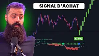 🟢 BITCOIN SIGNAL D'ACHAT 🟢 CET INDICATEUR NE SE TROMPE JAMAIS ?