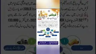 Eid ul Adha|| Qurbani kis par wajib hai|| Quran e Pak|| Hazrat Muhammad (SAW)|| Sunnat e Rasool