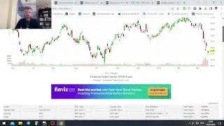 Что с Инфляцией? Новый Прогноз по Ставке ФРС / Крах Банков США Остановит Рост Ставки?