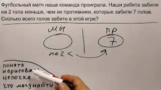 № 19.1. Как научиться решать задачи. Часть 2 (2 класс: задачи на сложение и вычитание)